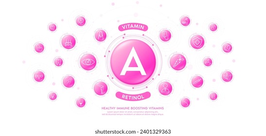 Collagen water pink drop vitamin A or Retinol with medical icons. Immune boosting vitamins various organs of body keep healthy. Dietary supplement nutrition treatment skin care banner. Vector.