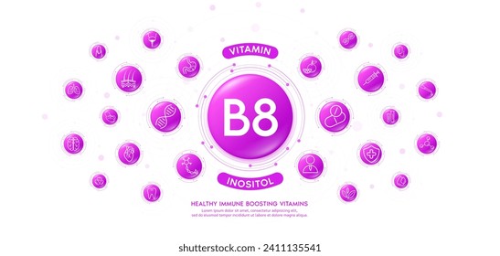 Colágeno agua morada gota vitamina B8 o Inositol con íconos médicos. Las vitaminas que estimulan la inmunización en diversos órganos del cuerpo se mantienen sanas. Cartel de tratamiento de la piel de suplementos dietéticos. Vector.