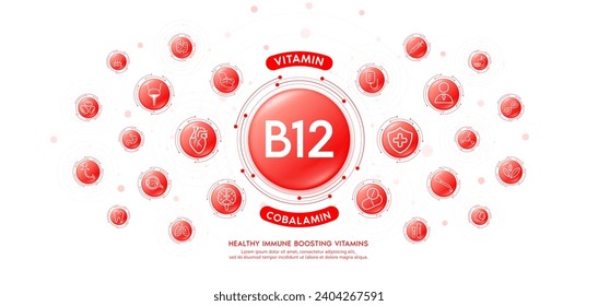 Kollagener Tropfen Vitamin B12 oder Cobalamin mit medizinischen Symbolen. Immun-stimulierende Vitamine verschiedene Organe des Körpers erhalten gesund. Nahrungsergänzungsmittel Behandlung Hautpflegebanner. Vektorgrafik.