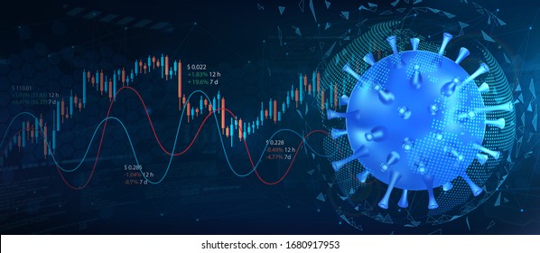 O colapso do mercado e da bolsa de valores devido ao coronavírus. Vírus Covid-19 chega ao mercado. Modelo 3D de bactérias com gráficos e tabelas. Consequências econômicas. Imagem vetorial de coronavírus e mercado