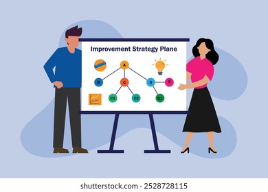 Colleagues discussing the improvement strategy plan during a team meeting 2d flat vector illustrations