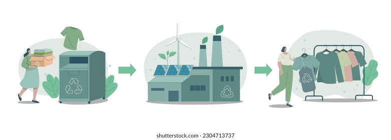 Collect old clothing to recycling, Green factories to recycle, New clothing from recycled materials. Vector design illustration.