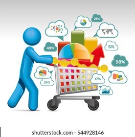 Collecting Data In A Shopping Trolley