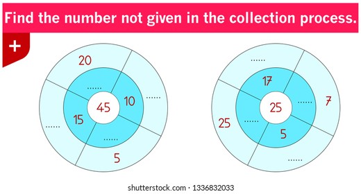 Collecting the mind and finding the non-giving - Problem Solving - Vector Ai