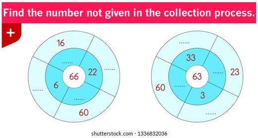 Collecting the mind and finding the non-giving - Problem Solving - Vector Ai