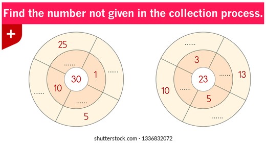 Collecting the mind and finding the non-giving - Problem Solving - Vector Ai