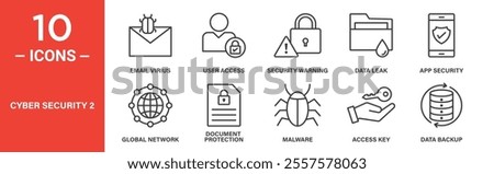 A collection of 10 cybersecurity icons, including email virus, user access, data leak, malware, app security, and data backup for secure technology and digital safety concepts.