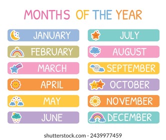 Collection of 12 Months of the year. Lettering stickers with months for planer stickers, scrapbooking, bullet journal. Inscription of calendar months. Learning month for kids, preschool, kindergarten.