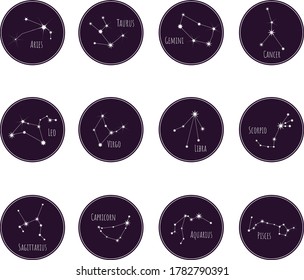 Collection of 12 signs of the zodiac symbols. Astrological constellations in a circle. Representation of the signs of the zodiac for the astrological horoscope. Stock vector illustration.