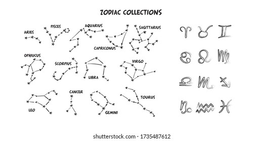 A collection of 12 zodiac signs with names. Aries, Taurus, Leo, Gemini, Virgo, Scorpio, Libra, Aquarius, Sagittarius, Pisces, Capricorn, Cancer. Vector constellations set