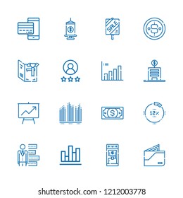 Collection of 16 financial outline icons include icons such as rating, bar chart, payment method, dollar bill, line graph, percentage, sale, atm, card, wallet, coin, bank