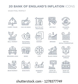 Collection of 20 BANK OF ENGLAND'S INFLATION linear icons such as Carry trade, CAC 40 index, Banker's draft, Base rate line icons with thin line stroke, vector illustration of trendy icon set.