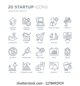 Collection of 20 Startup linear icons such as startup Shield, Project Search, Puzzle, Pyramid chart, Quality,  line icons with thin line stroke, vector illustration of trendy icon set.