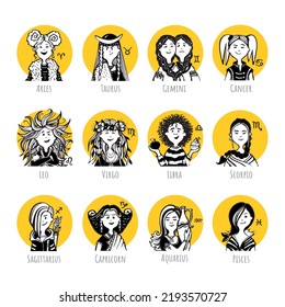 Collection 21 comic faces and characters of people in the style of doodles for avatars in the yellow circle Zodiac signs