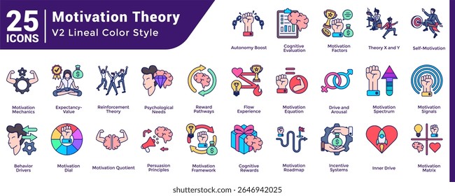 A collection of 25 icons with a Motivation Theory theme Lineal Color style.