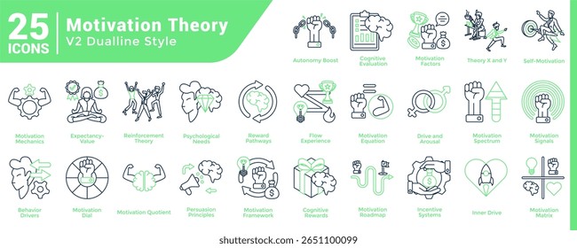 A collection of 25 icons with a Motivation Theory theme Dual Line style.