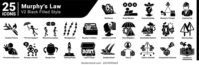 A collection of 25 icons with a Murphy Law theme Black Filled style.