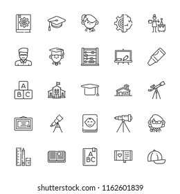 Collection of 25 learning outline icons include icons such as artificial intelligence, book, master of ceremonies, abacus, abc, blocks, educator, kindergarten, cap