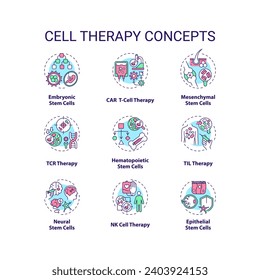 Collection of 2D editable colorful thin line icons representing cell therapy, isolated simple vector, linear illustration.