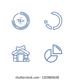Collection of 4 circular outline icons include icons such as pie chart, percentage, dog house