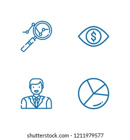Collection of 4 management outline icons include icons such as vision, chart, man