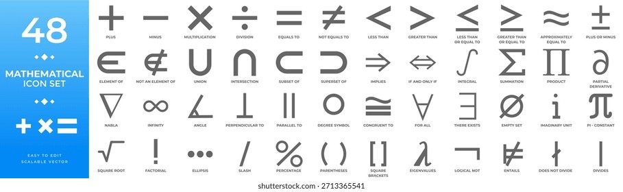 Coleção de 48 ícones vetoriais matemáticos, incluindo símbolos para aritmética, álgebra, cálculo, lógica e teoria dos conjuntos, projetados para materiais educacionais e conteúdo visual acadêmico