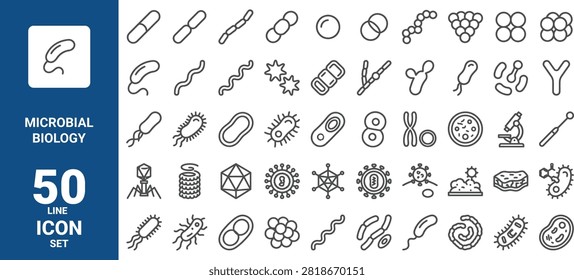 A collection of 50 thin line icons representing microbial biology, bacteria, viruses, and microbiology research, isolated on white background.