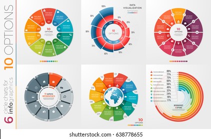 Collection Of 6 Vector Circle Chart Templates For Infographics With 10 Options.