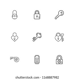 Collection of 9 keyhole outline icons include icons such as padlock, keyhole, key