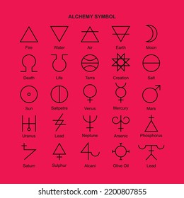 Collection of alchemy symbol,  esoteric glyphs, pictograms and symbols. Mystic and alchemy signs linear style.