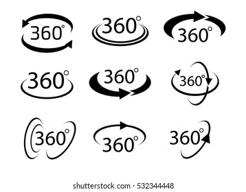Sammlung des Zeichensymboles Winkel 360 Grad, Geometry-Mathematiksymbol.