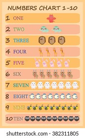 Collection of animal numbers for children