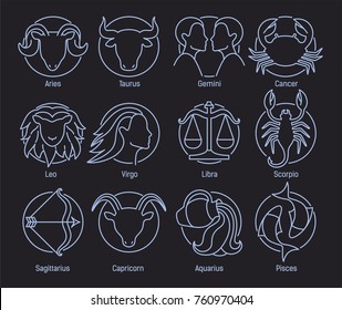 Collection of astrological symbols placed inside round frames drawn with blue contour lines on black background. Bundle of twelve zodiac constellation signs. Vector illustration in lineart style.