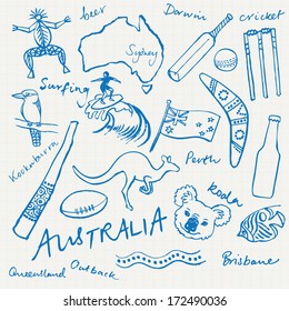 Collection of Australia doodle vector illustrations