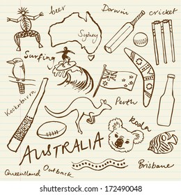 Collection of Australia doodle vector illustrations