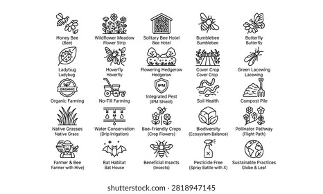 Collection of bee and nature icons. Includes honey bee, wildflower meadow, bee hotel, bumblebee, butterfly, ladybug, hoverfly, hedgerow, crop cover, soil health, and compost pile. Represents pollination and agriculture.