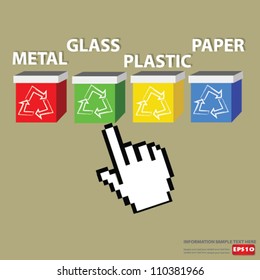 Collection of bin and Click,Vector