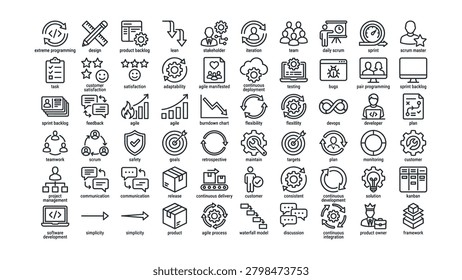 Collection of black line icons representing agile software development concepts and tools