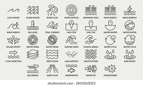 Collection of black line vector icons depicting aquatic motion water energy wave patterns and liquid dynamics in minimal flat style suitable for environmental designs marine infographics weather mapping maritime navigation coastal engineering and oceanographic educational projects.