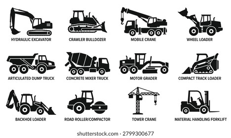 Collection of black silhouettes representing heavy machinery like excavators cranes and dump trucks for construction site.