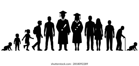 A collection of black silhouettes representing the stages of human life, from infancy and childhood to graduation, adulthood, and old age, on white.