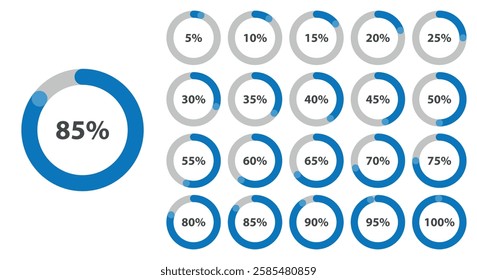A collection of blue circular progress charts displaying percentages from 5% to 100%, used for data visualization