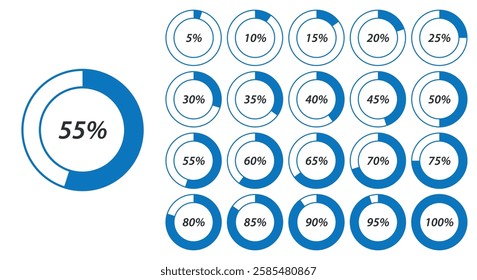 A collection of blue circular progress charts displaying percentages from 5% to 100%, used for data visualization
