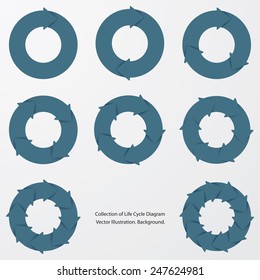 collection of blue color arrow circle flows. vector.