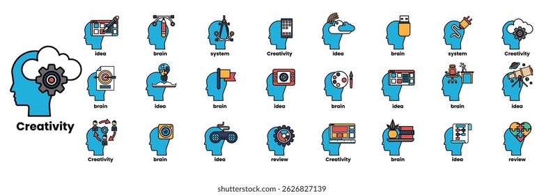A collection of blue heads with the word creativity written below them. Each head has a different design and is labeled with a different word