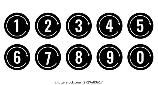 Auflistung von Aufzählungspunkten, Zahlenschriftsymbolen. Vektorsatz der Aufzählungspunkte 0 bis 9. Schwarz. Vektorgrafik.