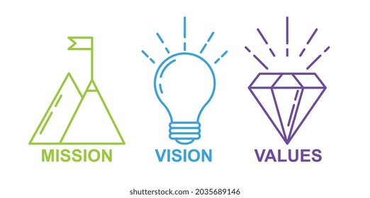 Collection of business icons. Mission, vision, values. Sticker with flag on mountain, light bulb and diamonds. Collection for website and application. Cartoon vector illustrations on white background