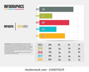 Recopilación de elementos infográficos de negocios visualización de datos diseño vectorial sobre fondo blanco.