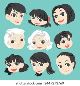 A collection of cartoon heads of father, mother, son, daughter, grandmother and grandfather