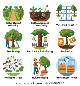 Collection of circular icons illustrating various orchard management and agricultural operations for fruit cultivation.
